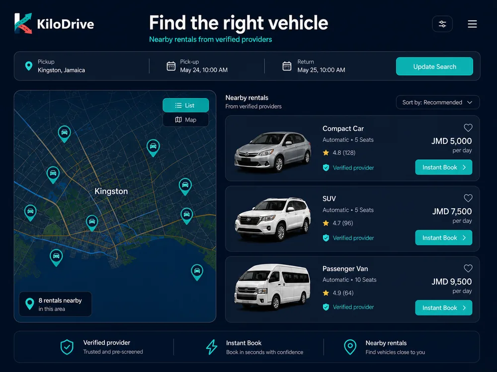 KiloDrive vehicle rental results with listing information