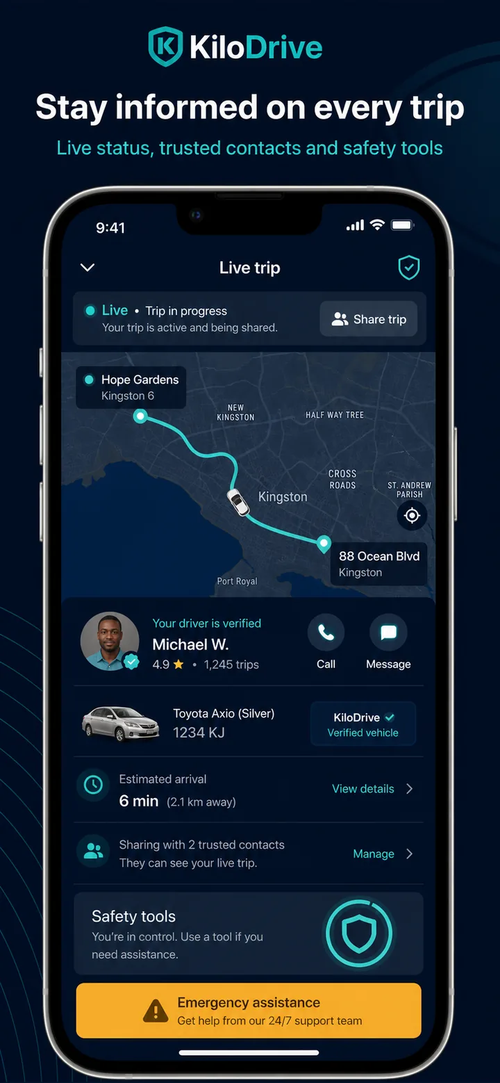 KiloDrive live-trip screen with route, sharing, communication, and safety information