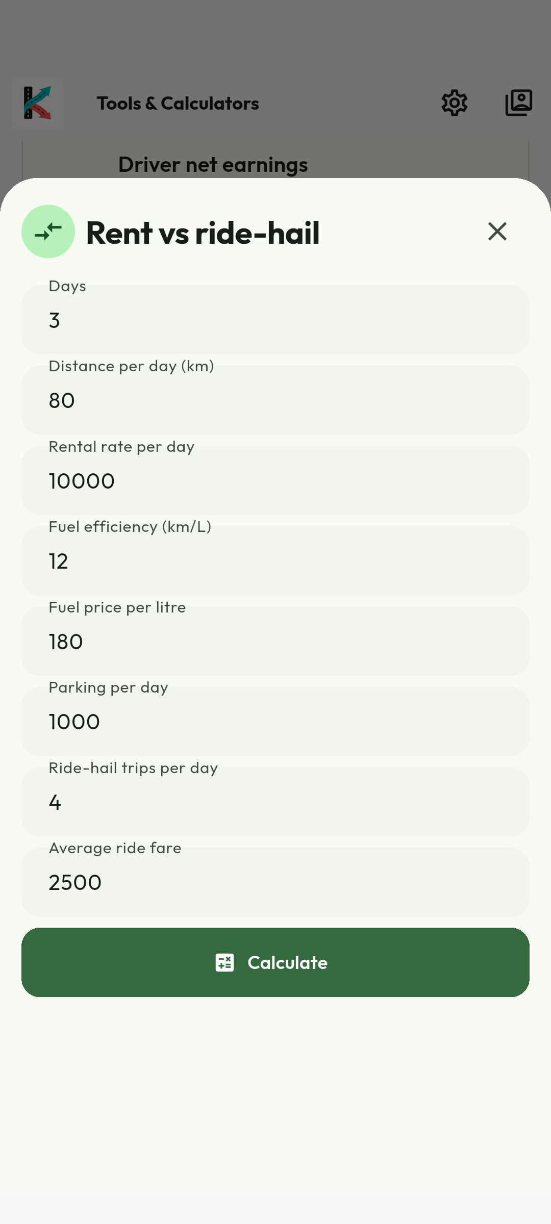 Describe the travel period. Enter days, daily distance, rental rate, fuel efficiency, fuel price, parking and expected ride-hail usage. Use current quotes for comparable services rather than the example figures.